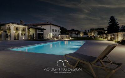 Sustainable design solutions for commercial buildings